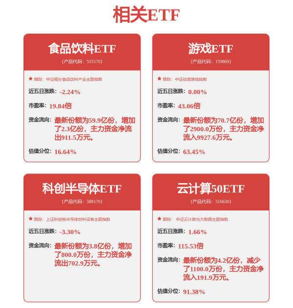 智策管家 和讯投顾万宗昂：下周一是关键节点，8月潜力黑马有望崭露头角